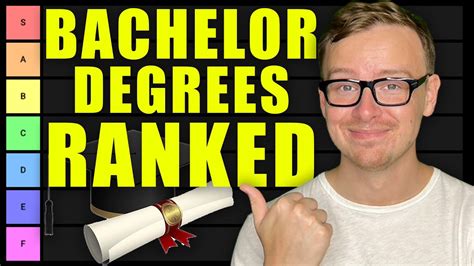 top 100 bachelor degrees