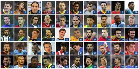 top 100 football players 2013