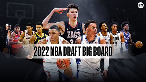 top 100 nba prospects 2022