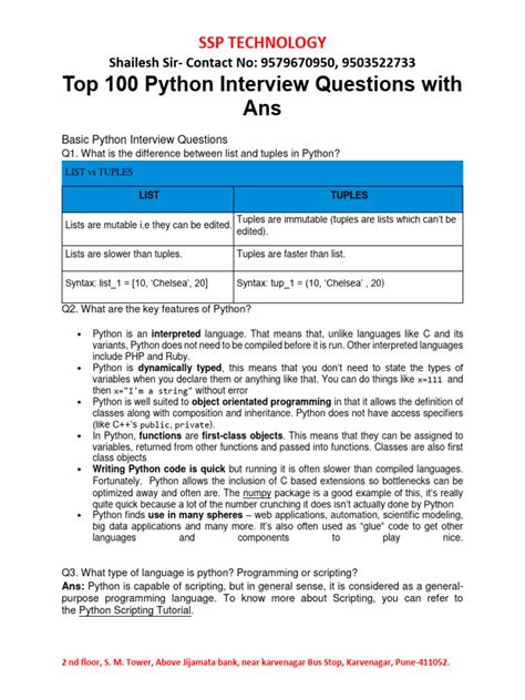 top 100 python coding questions pdf