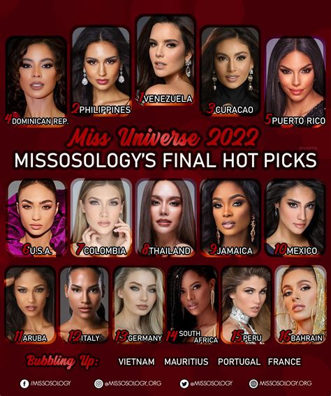 top 16 miss universe 2022