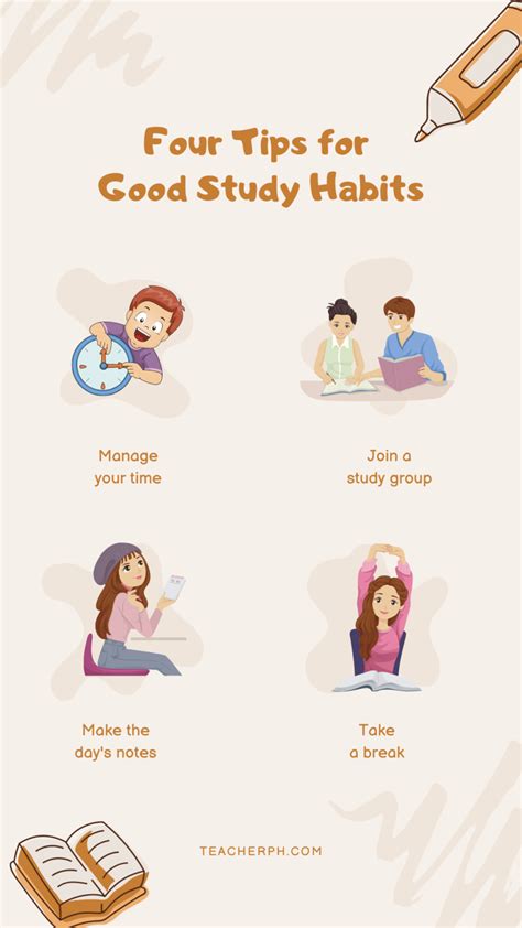 top 20 good habits for students in school