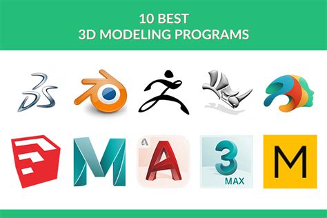 The best 3D modelling software 2019 Creative Bloq