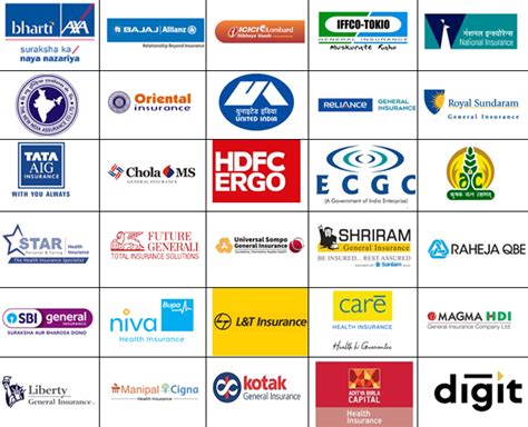 top 5 health insurance companies in india 2023 list pdf