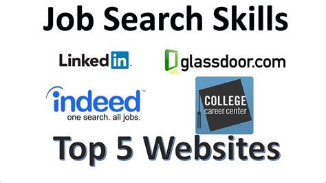 top 5 job search websites