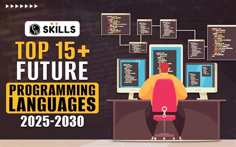 top 5 programming languages for future