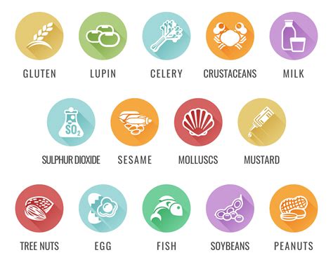 top 7 food allergens