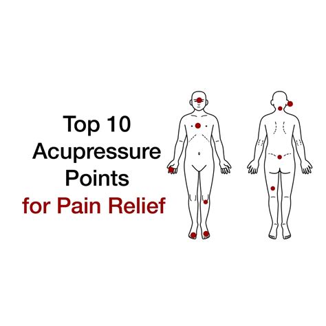 Top Acupressure Points