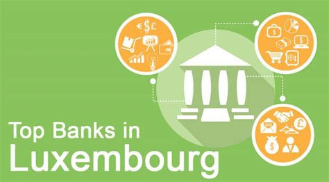 top banks in luxembourg