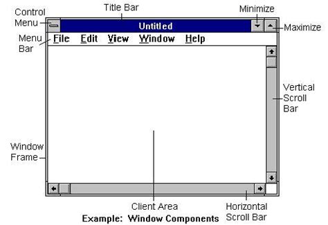 Top Bar On Computer Screen