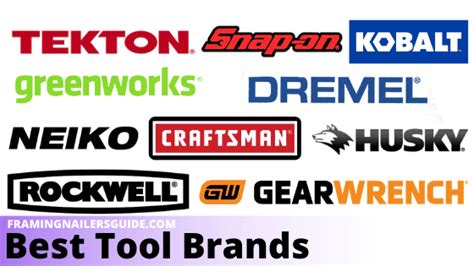 Top Brands For Tools