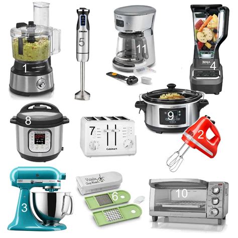 Top Cheap Kitchen Appliances