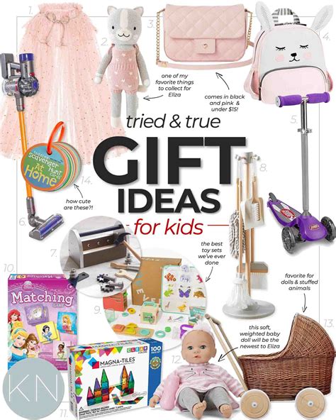 Top Christmas Gifts 2021 Toddler