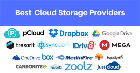 top cloud storage providers