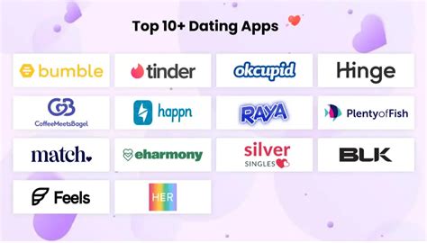 Top 15 Best Free Dating Sites 2020 100 Free of charge & No credit