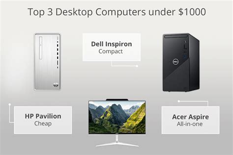 Top Desktop Computers Under $1000