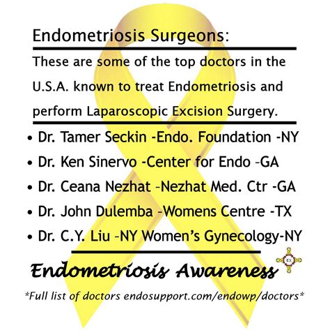 top doctors who treat endometriosis