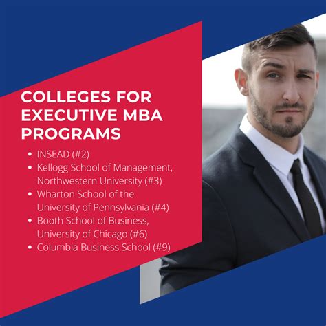 Top Executive Mba Programs Us