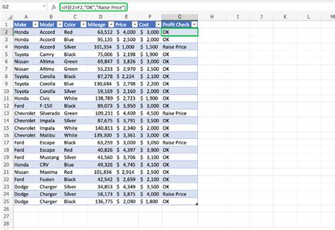 Top Function Excel