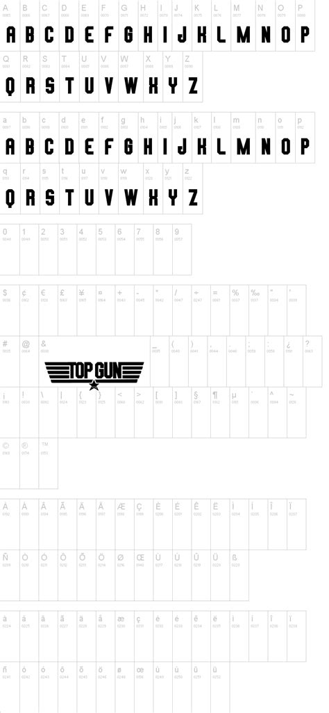 Top Gun Font Google Docs