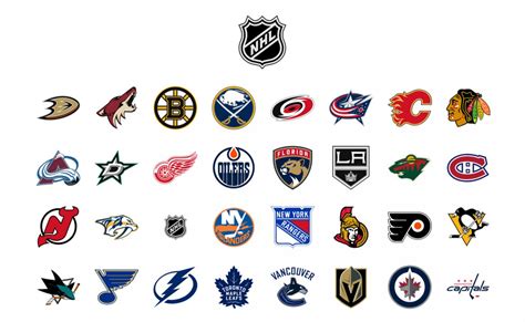 top hockey teams 2022