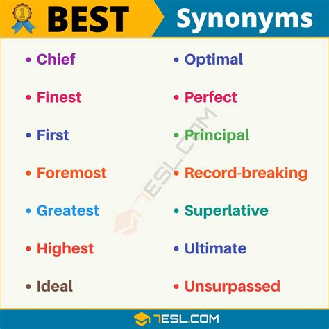 top in other words