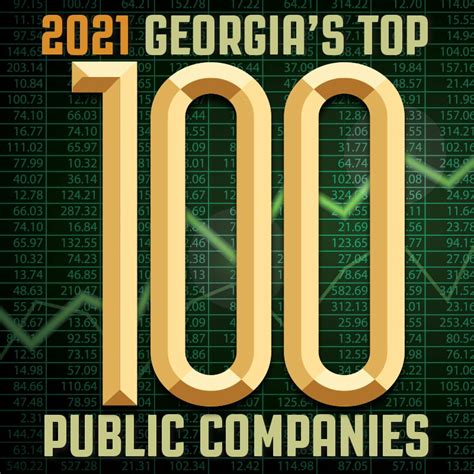 top insurance companies in georgia 2021