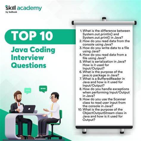 top java coding interview questions for testers