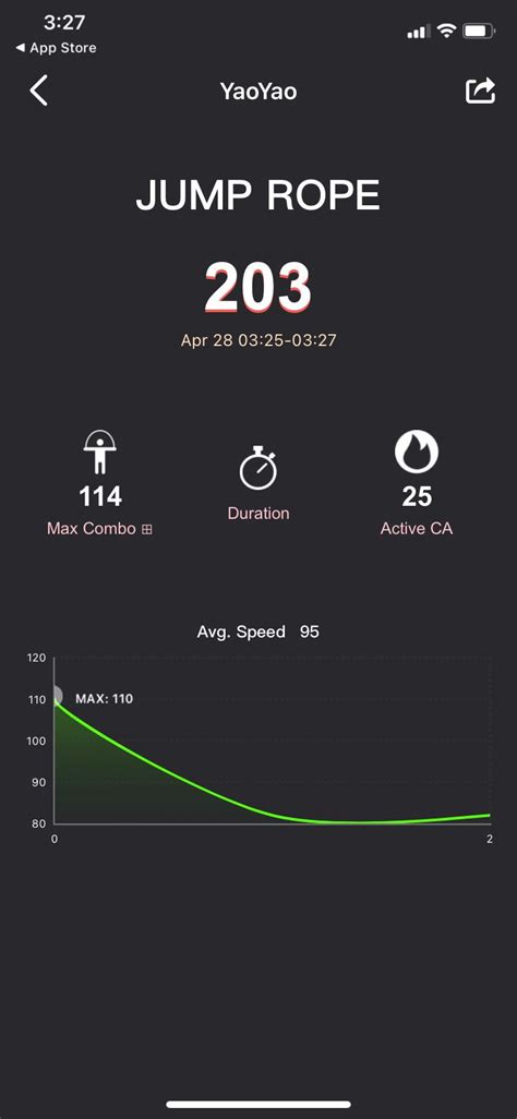 Top Jump Rope App