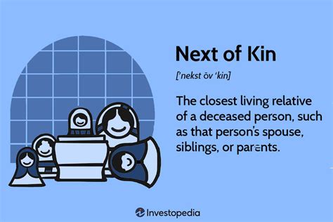 Top Kin Meaning