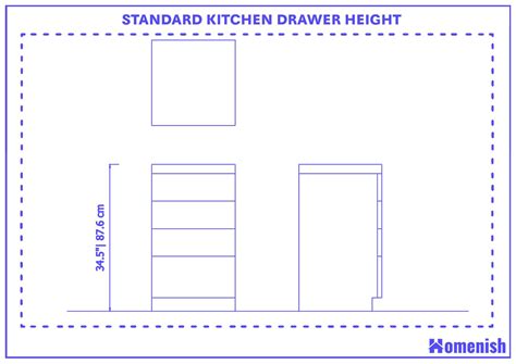 Top Kitchen Drawer Height