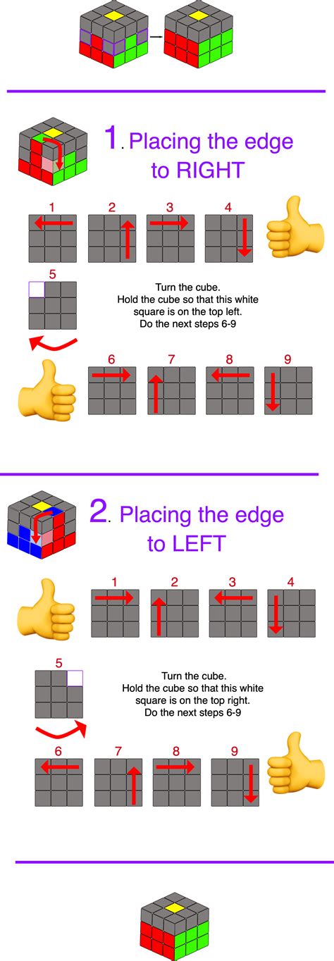 Top Layer Of Mirror Cube