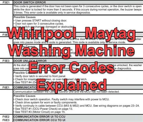 Top Load Washing Machine Error Codes