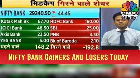top loser nifty 500 news