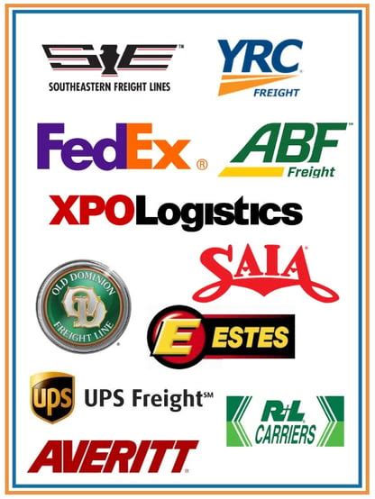 top ltl carriers