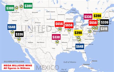 top mega millions winning states