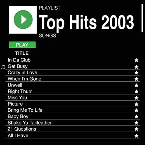 top music in 2003