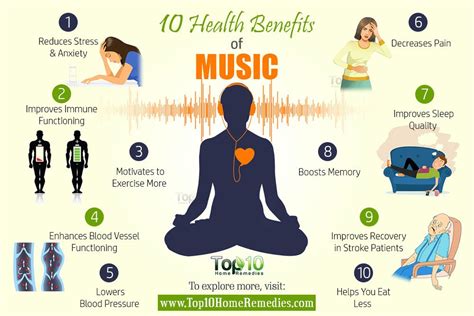 top musician offering health benefits