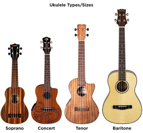 Top Of The Range Ukuleles
