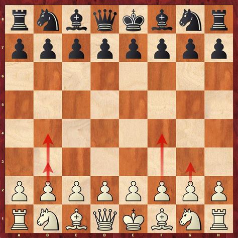 Top Openings Chess