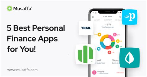 top personal finance apps