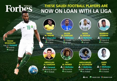 top players in saudi league