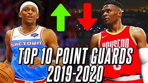 Top Point Guards In 2020