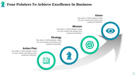 top pointers to plan