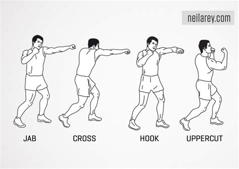 Top Punch Cross Reference Chart
