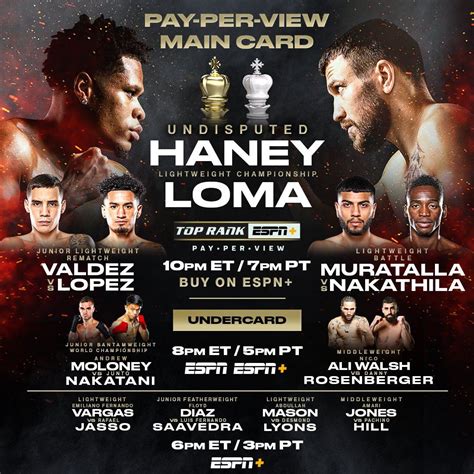 Lomachenko vs Nakatani tickets, live stream, fight card FIGHTMAG