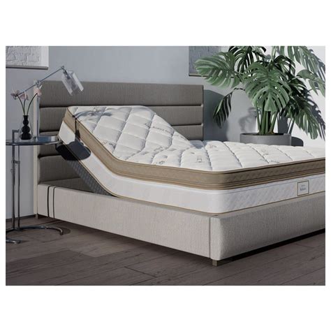 Top Rated Adjustable Beds