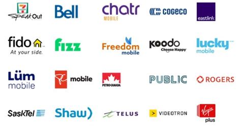 top rated cell phone companies canada