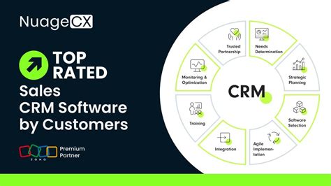 top rated crm software