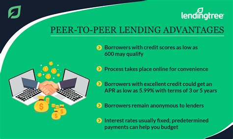 top rated unsecured peer to peer lending